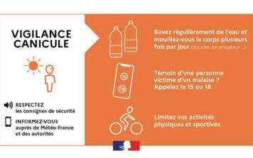Vigilance ORANGE CANICULE en Isère