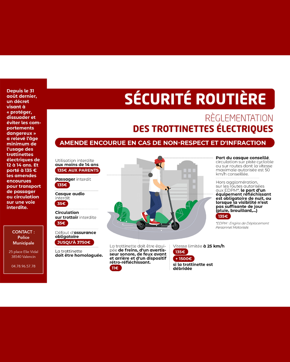 Trottinettes électriques Trottinettes électriques