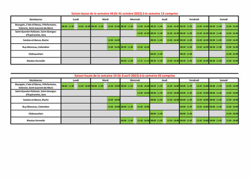 ...tableau horaires déchèterie